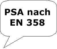 PSA gegen Absturz nach EN 361
